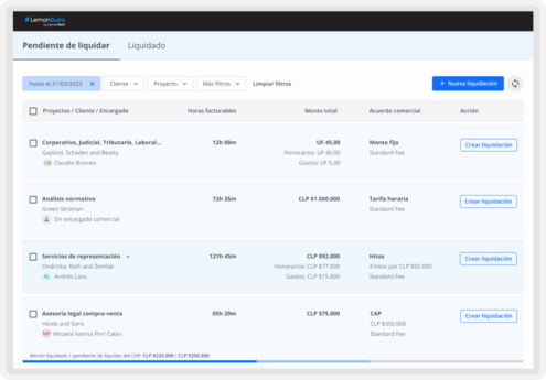 LemonSuite: software legal
