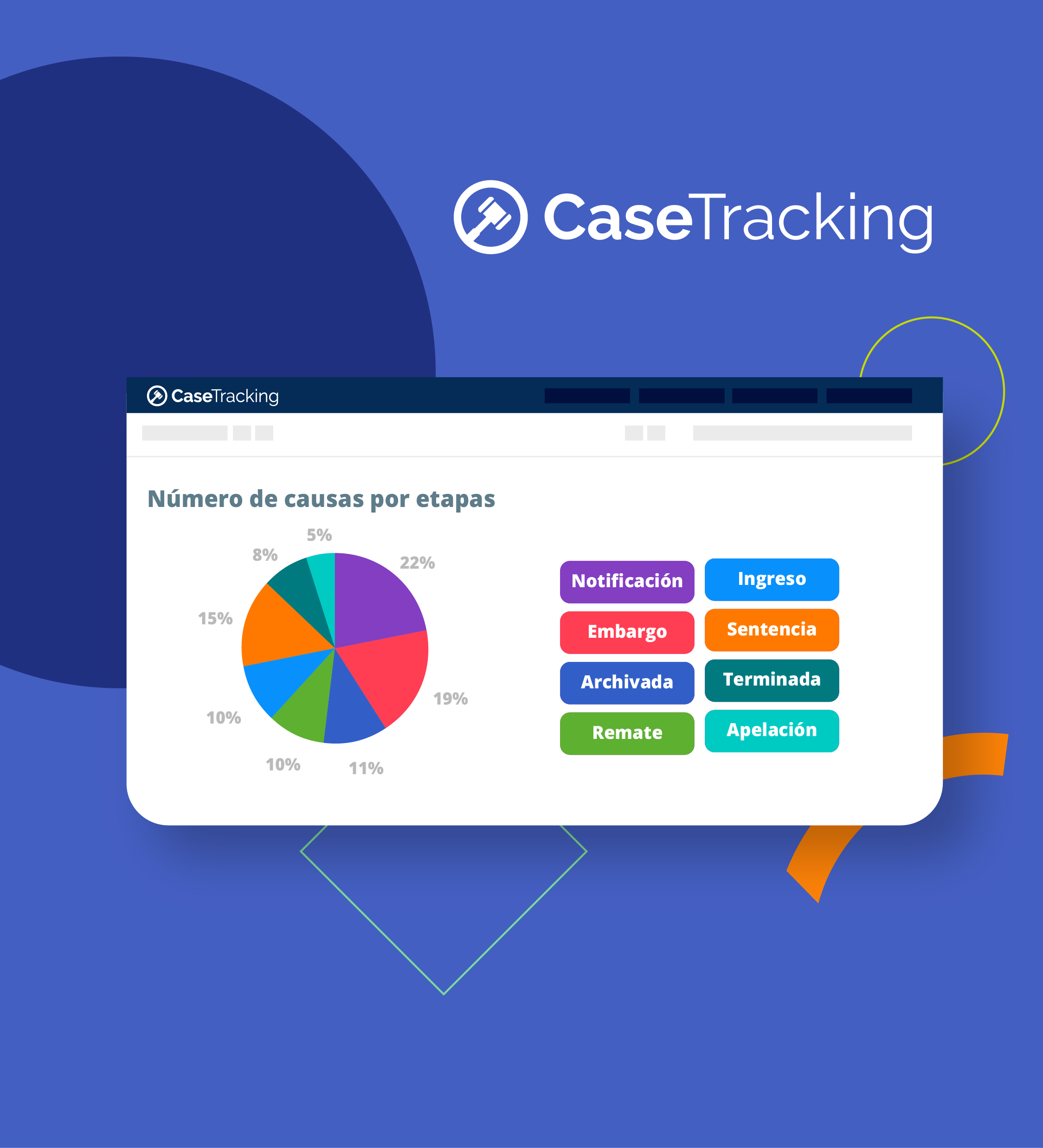CaseTracking: guía de herramienta